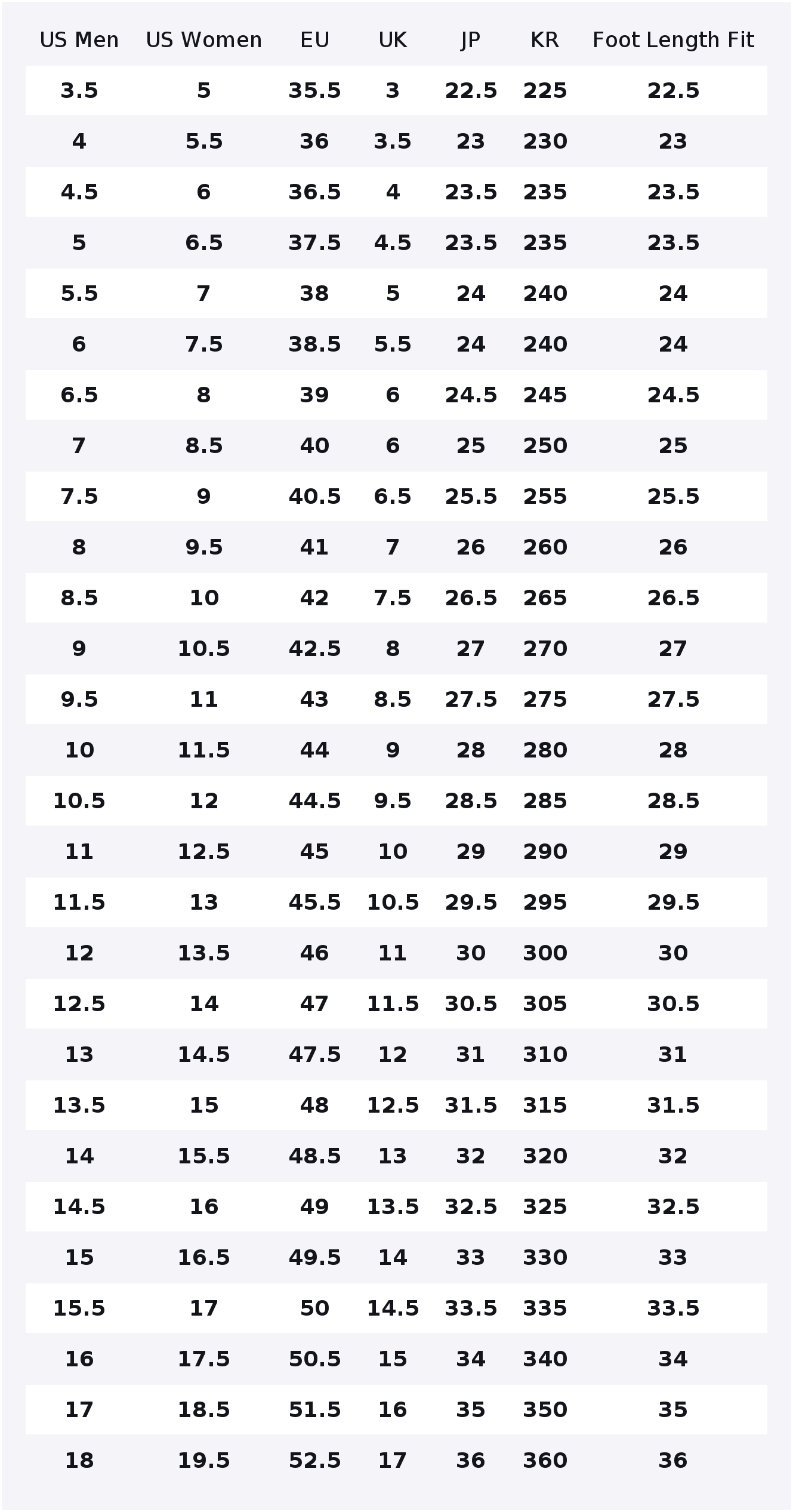 Under Armour HOVR Apparition C - Men Shoes Under 100 review and price