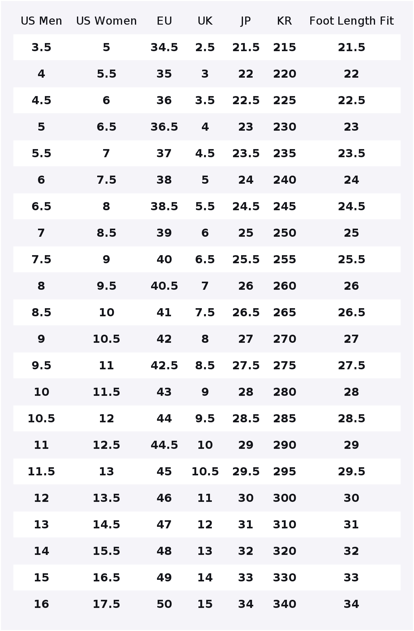Vans Premium Authentic 44 Skat - Vans Shoes Authentic review and price